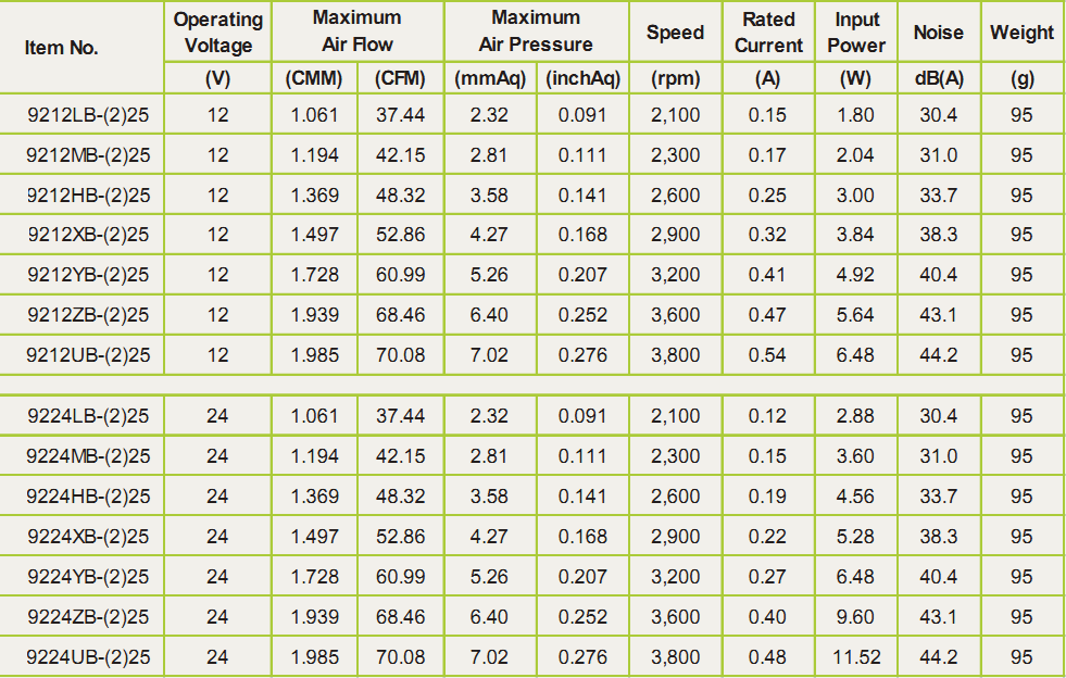 C:\Documents and Settings\Administrator\桌面\3.png