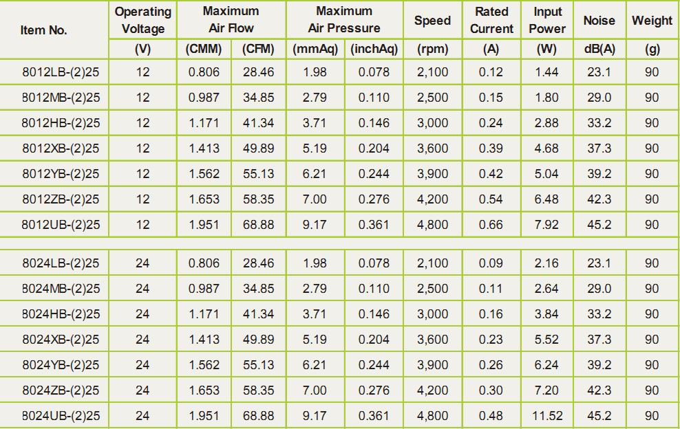 C:\Documents and Settings\Administrator\桌面\5.png